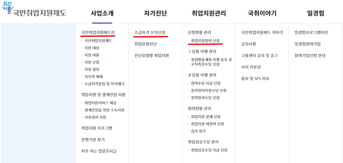 국민취업지원제도 지원 대상 신청