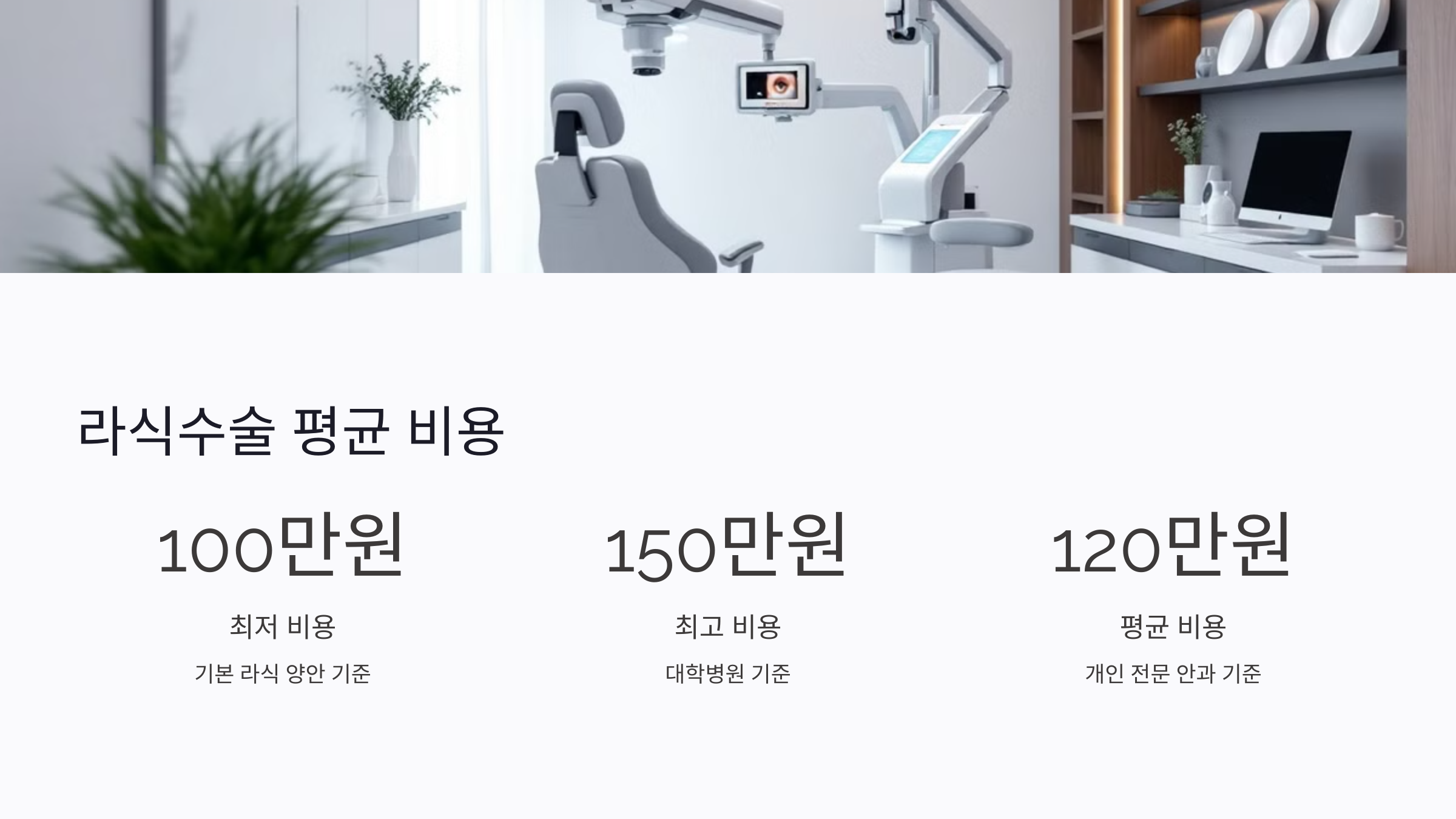 2025년 기준 라식수술 평균 비용은? 병원 유형별 차이까지