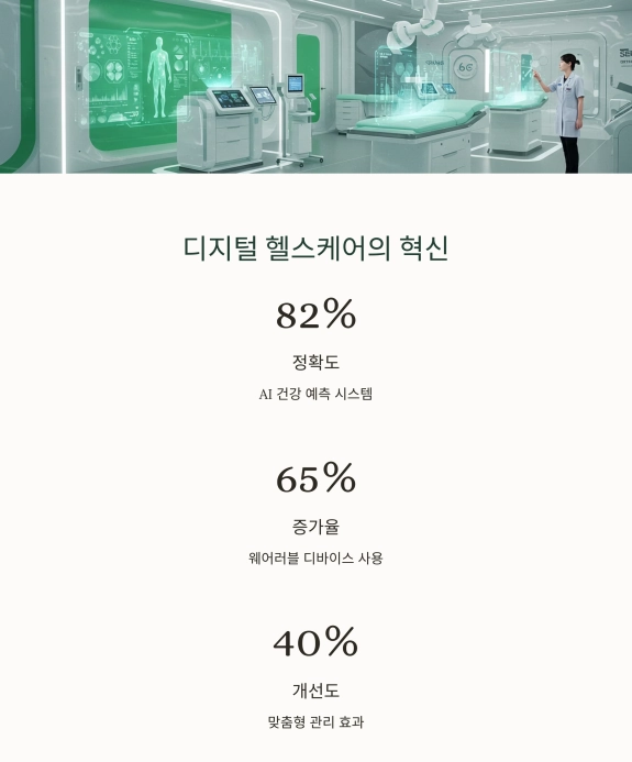 과학으로 증명된 2025년 최신 장수 비법