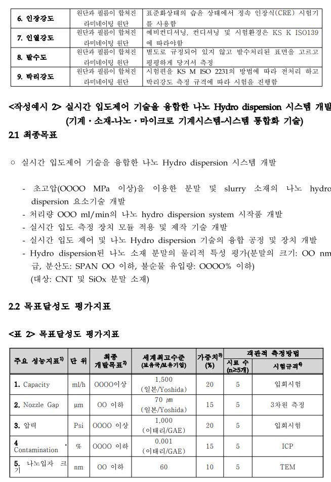 사업계획서 예시 PDF(사업계획 작성 형태)