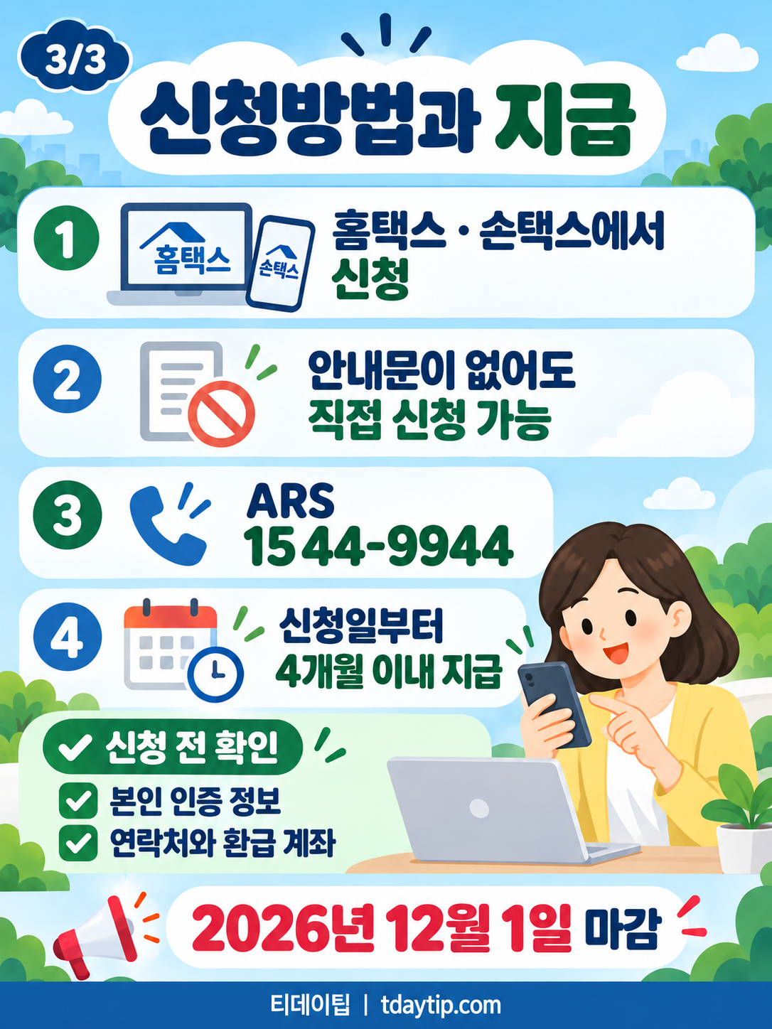 신청방법과 지급