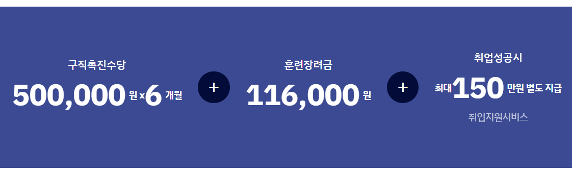 국비지원 컴퓨터 학원