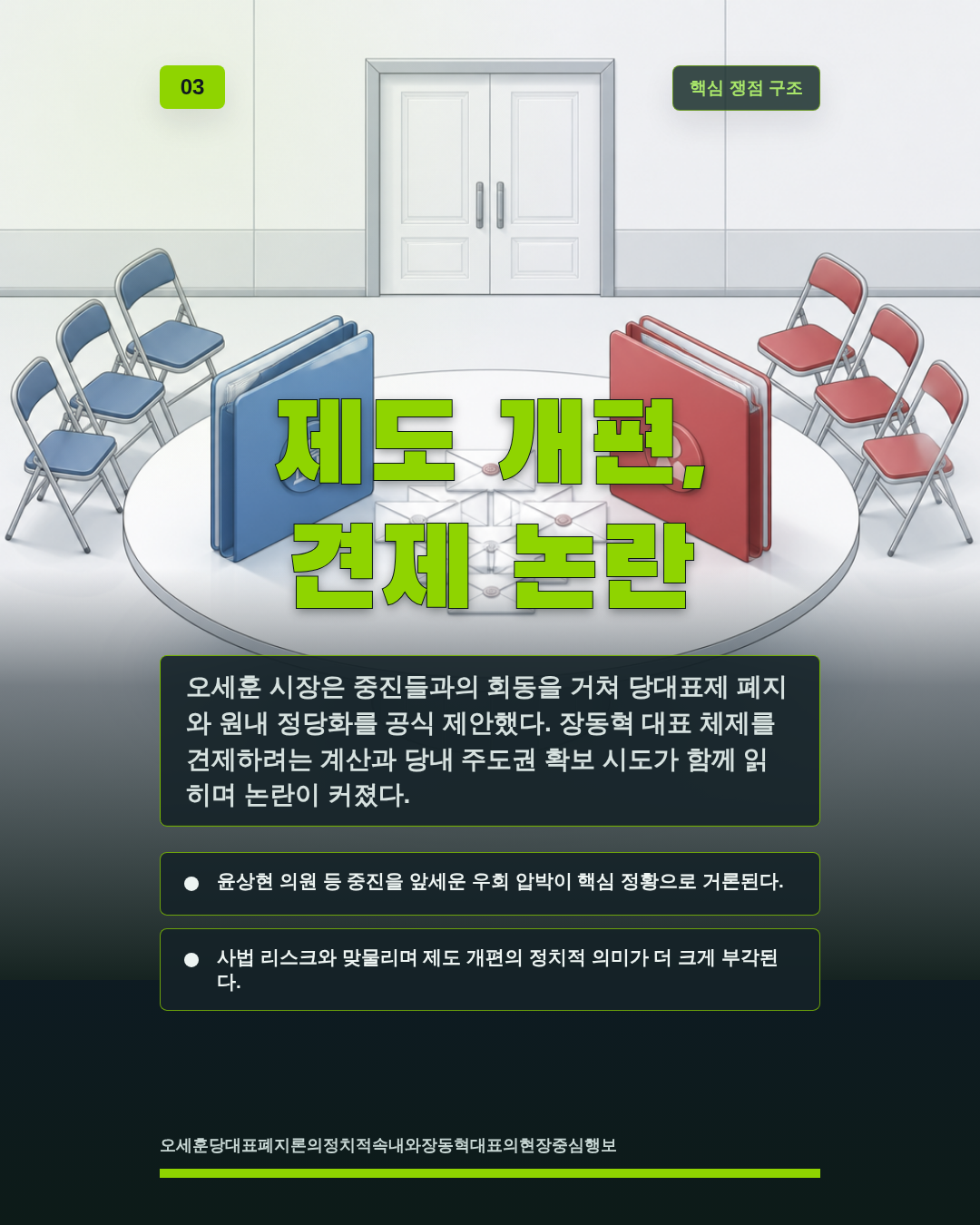 제도 개편, 견제 논란