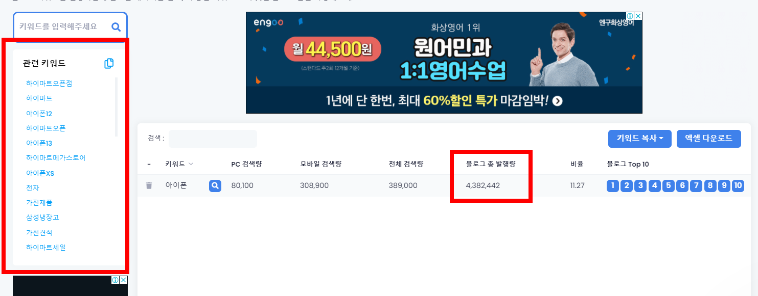 블로그 총 발행량 확인