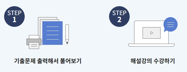 2024 고1 고2 고3 9월 2차 전국영어듣기능력평가 대비 기출문제