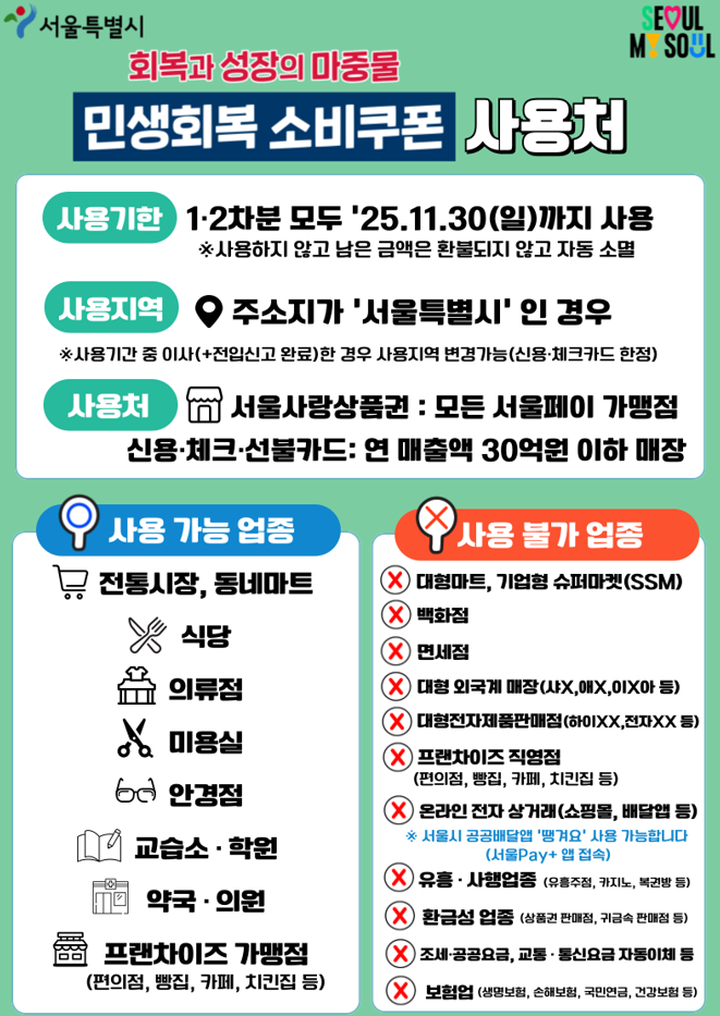 쿠폰 사용처 안내