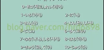 일본인과 전화할 때 바로 쓰는 일본어 완전 가이드북_26