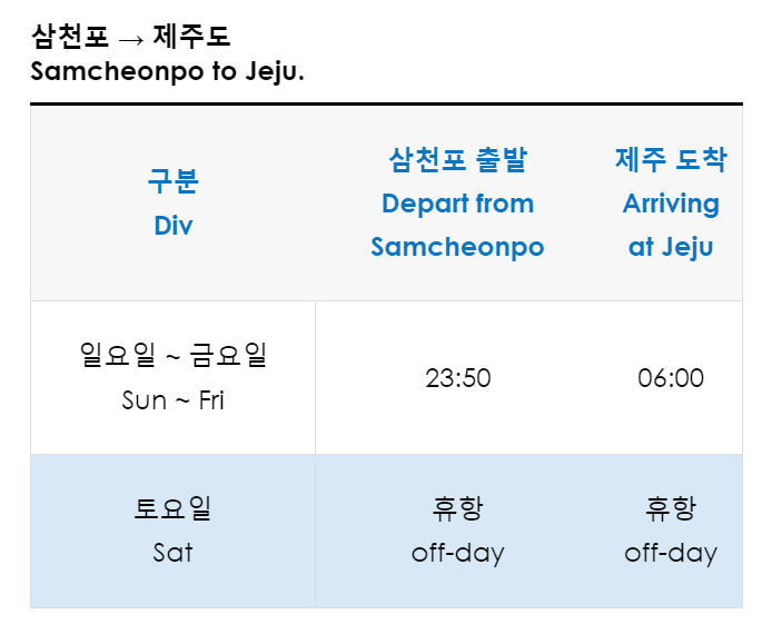 사천-제주-배편