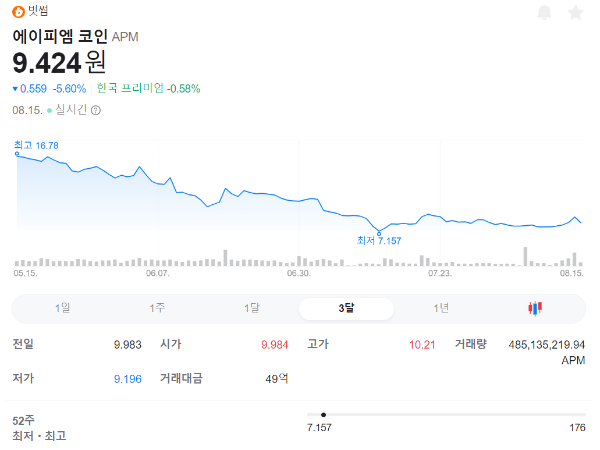 에이피엠코인