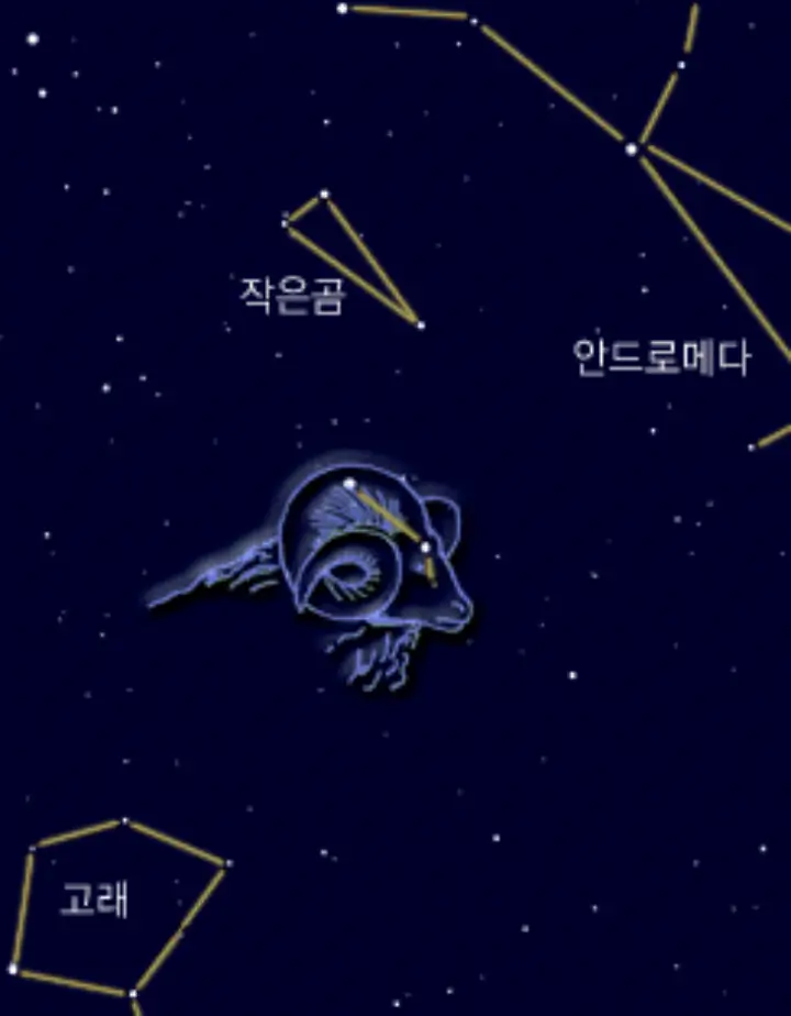 양자리