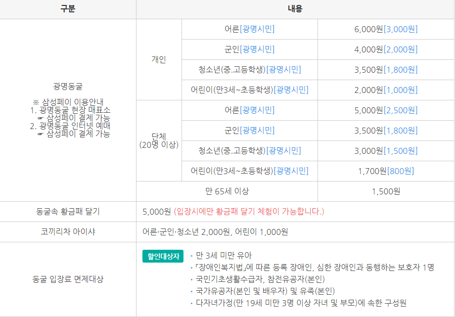 입장료