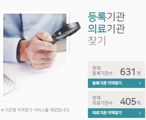연명치료 거부 신청기관 
