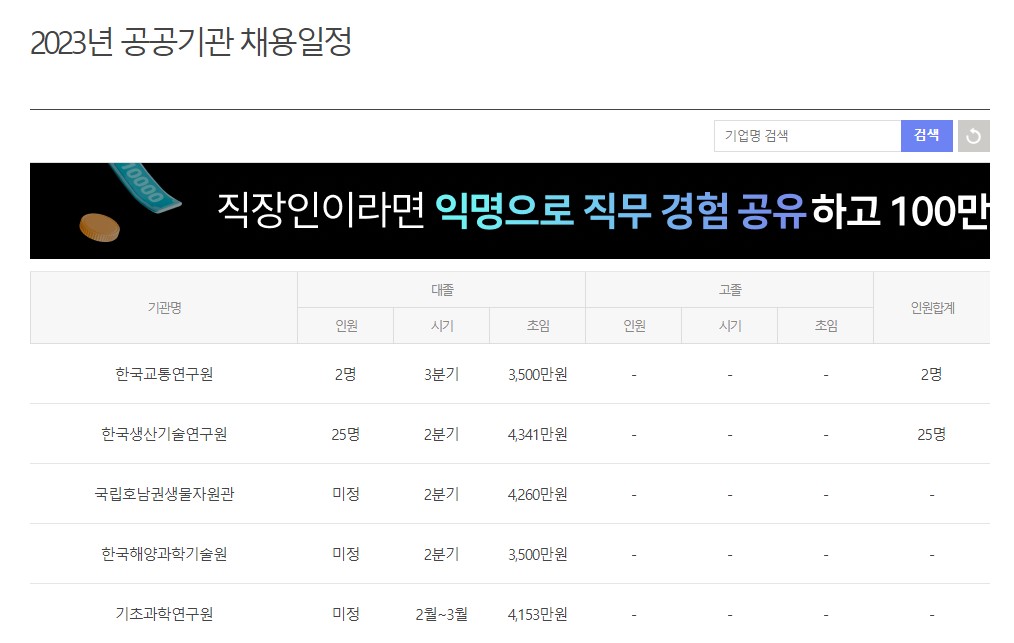 2023년 공기업 채용일정 한눈에 보기