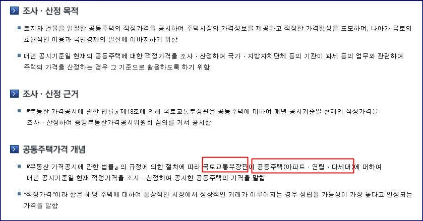 공동주택 조사, 산정목적과 근거