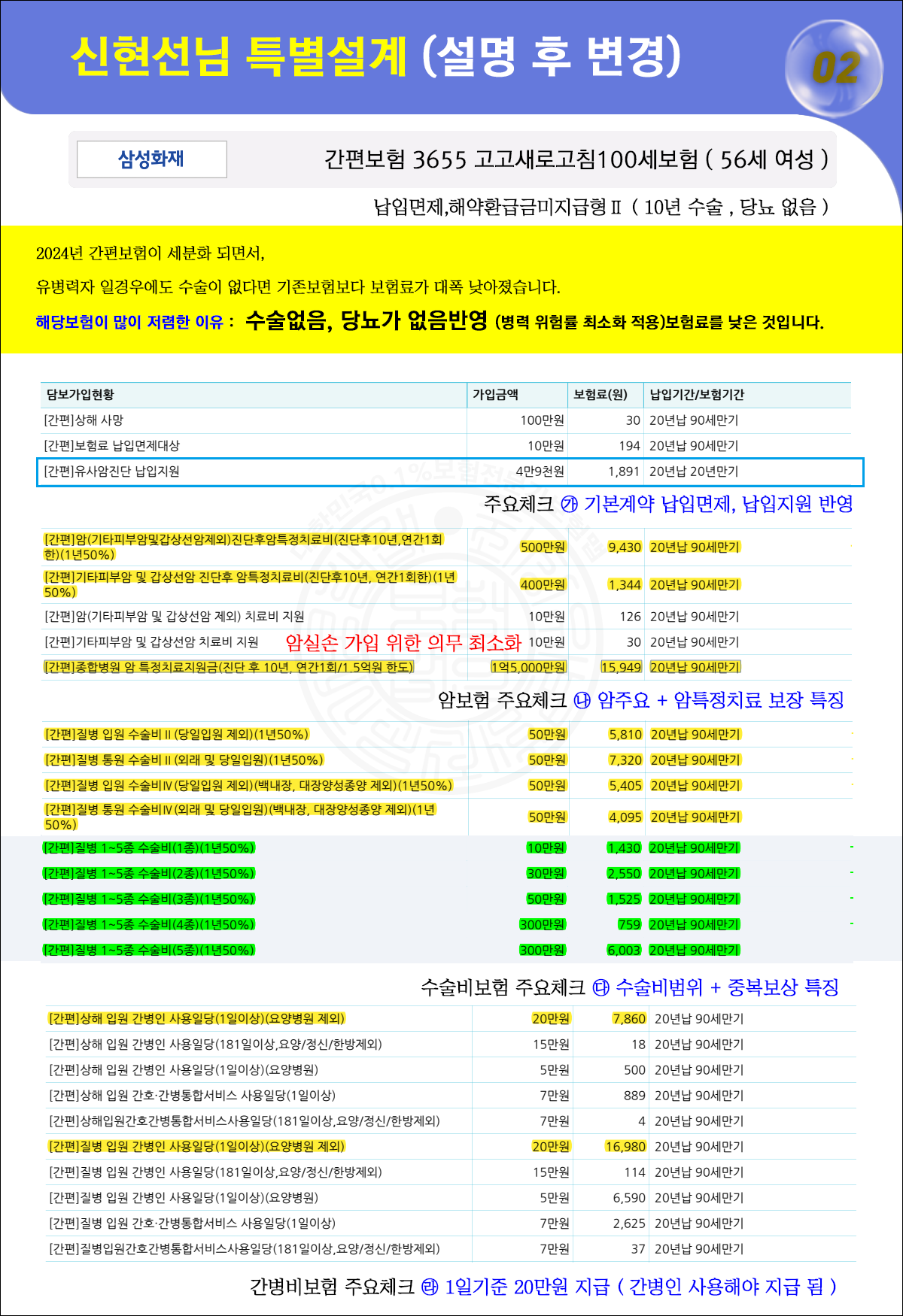 추천보험