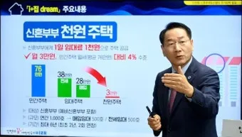인천 체감온도 바닷바람 활용 한낮 이동 시간 조절_14