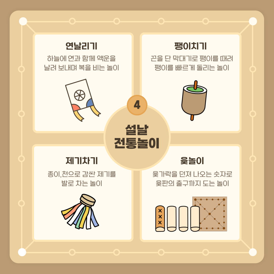 설날 연휴 집에서 할 수 있는 놀이