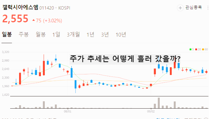 토큰증권 관련주 대장주 테마주 수혜주 TOP7