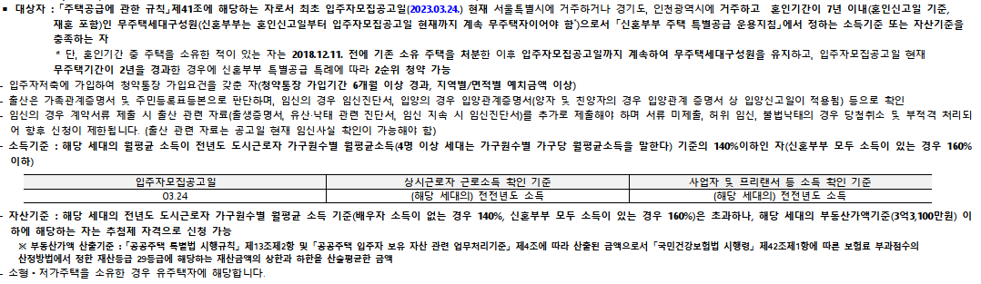 개과천선의 분양정보-서울시 동대문구 휘경동 분양 '휘경자이 디센시아' 23년 상반기 분양 예정 (분양정보)-주변 배정학군 알아보기