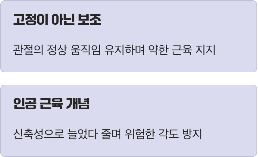 테이핑은 갑옷이 아닌, 보조 근육