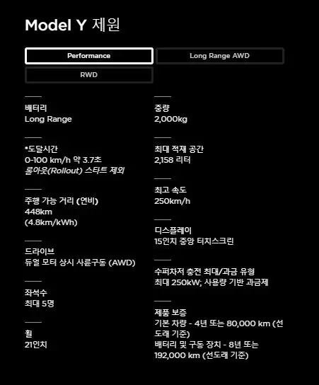 2023테슬라모델 제원