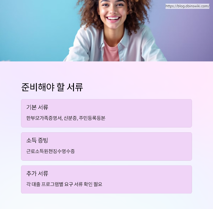 한부모가정 생계 대출