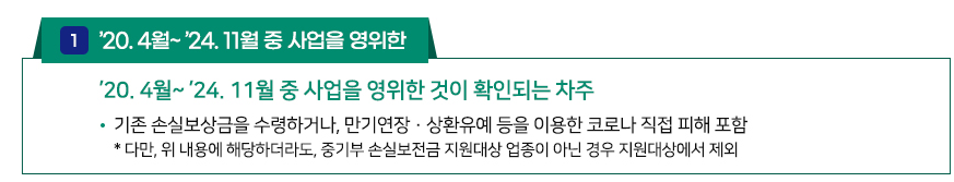 지원대상