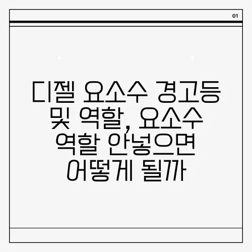디젤 요소수 경고등 및 역할, 요소수 역할 안넣으면 어떻게 될까