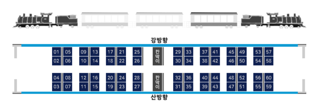 곡성 증기기관차