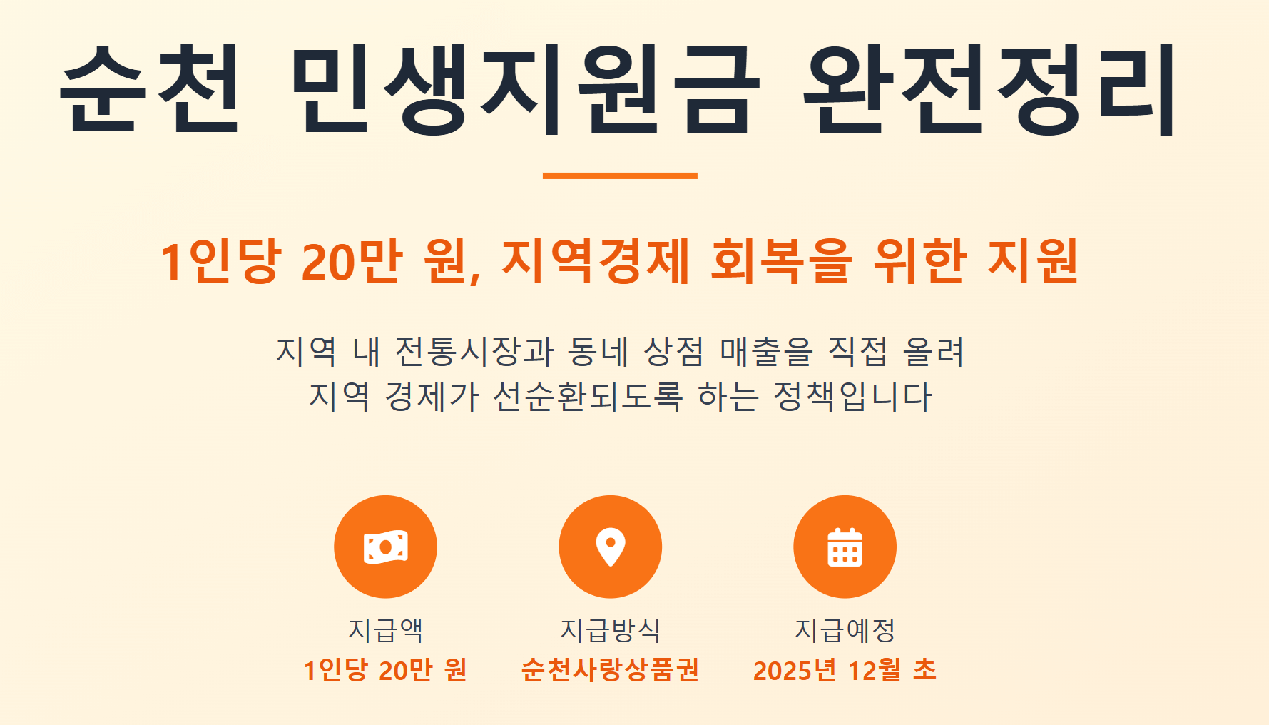 순천민생지원금