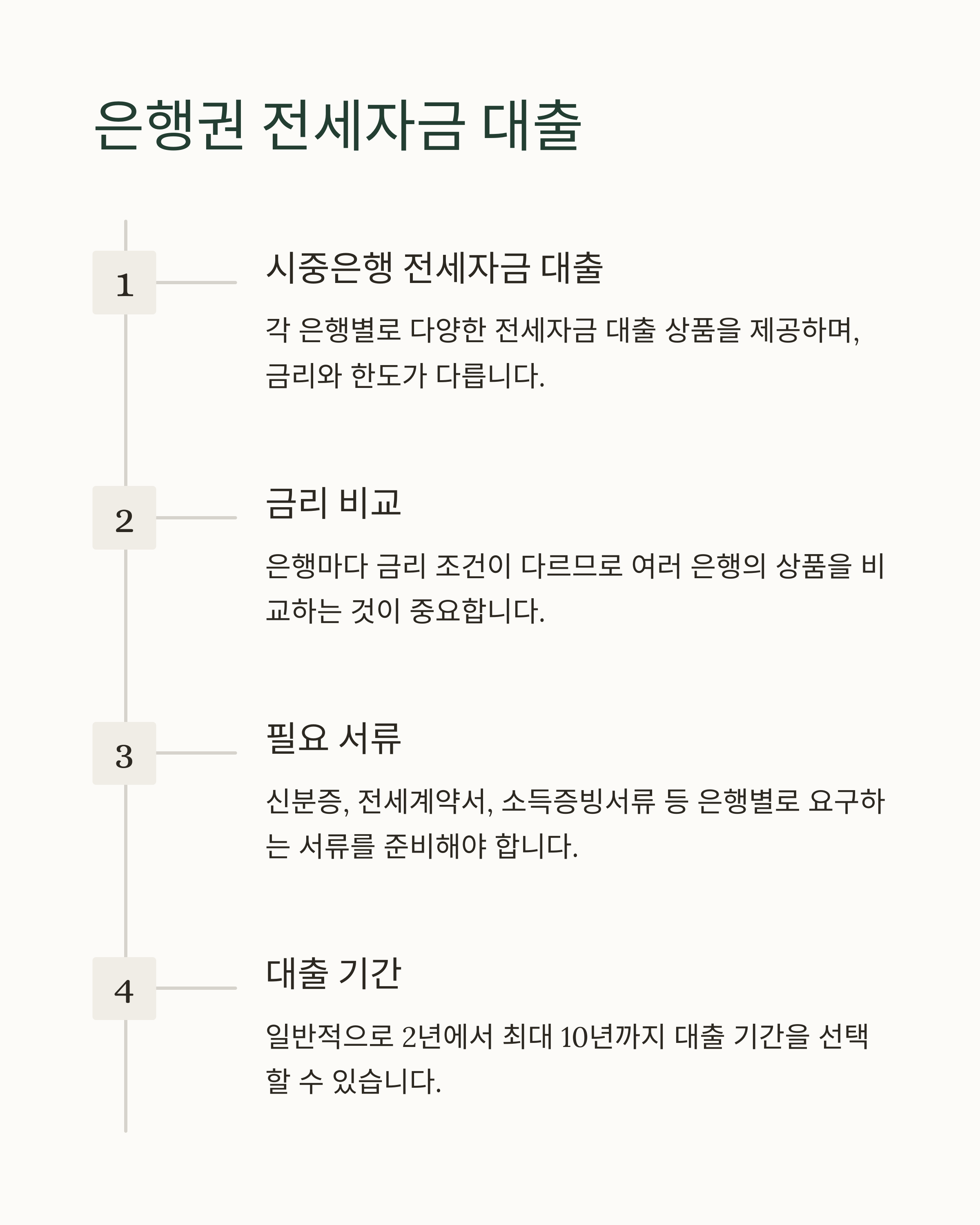 🏦 은행권 전세자금 대출