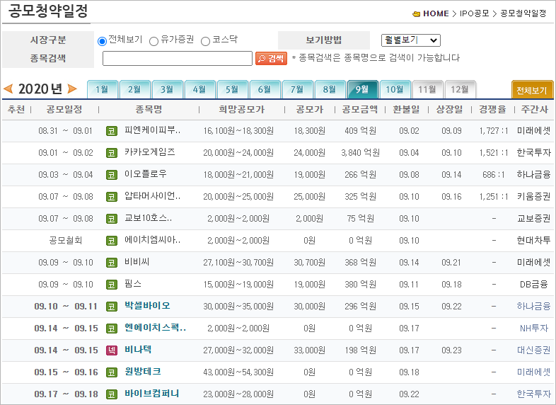 2020년 9월 공모청약일정