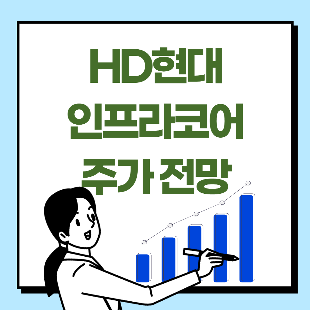 HD현대인프라코어 주가 전망