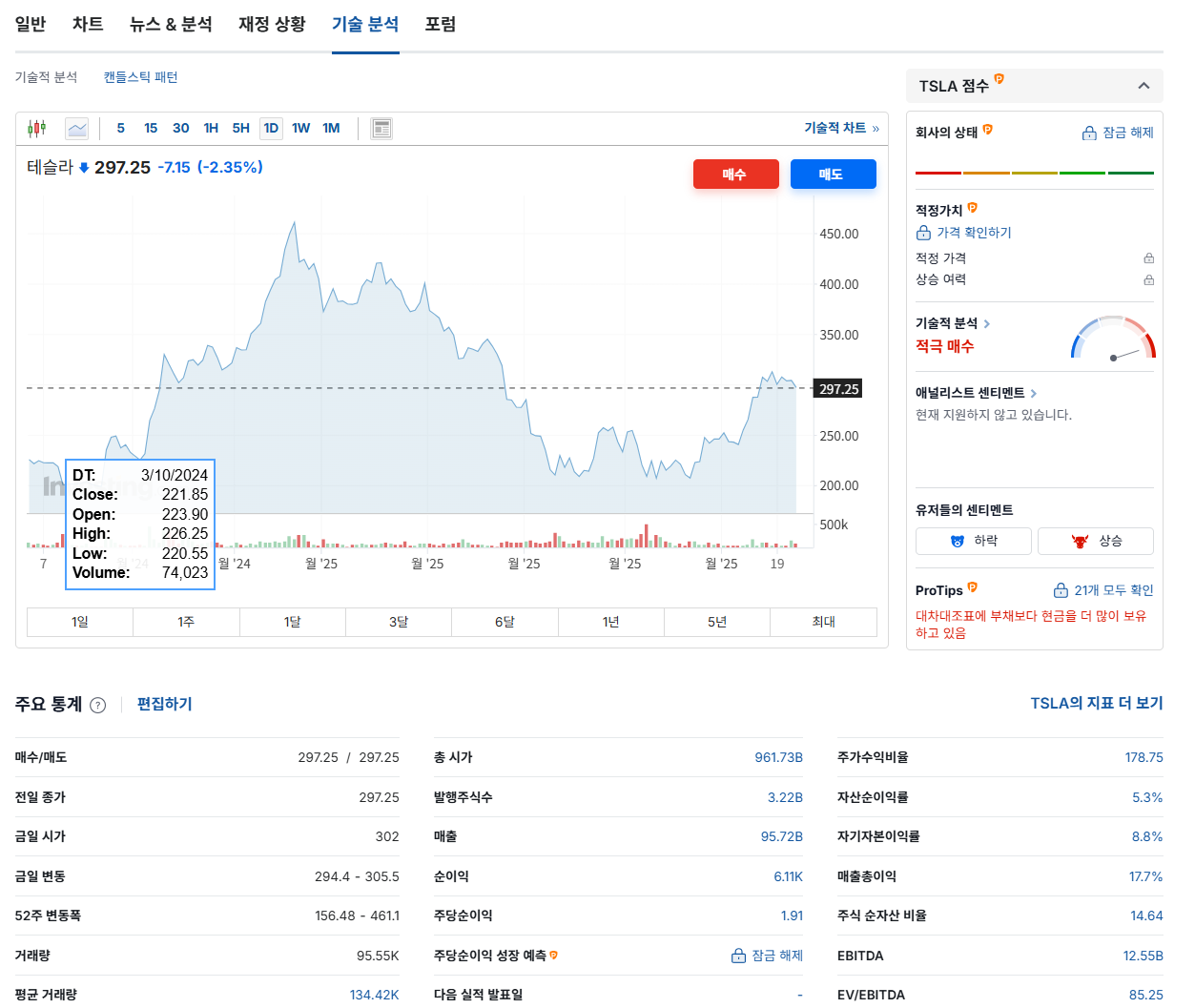 휴머노이드 로봇 관련주