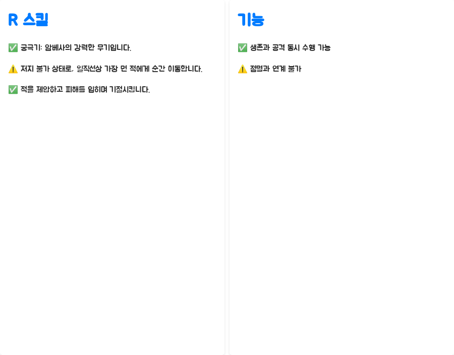 롤 암베사 출시일 공개! 무한 돌진의 여왕, 궁극기는? - R 스킬: 맹렬한 돌진, 순간 이동과 기절의 극치! 롤 암베사 출시일 공개! 무한 돌진의 여왕, 궁극기는? - R 스킬: 맹렬한 돌진, 순간 이동과 기절의 극치!