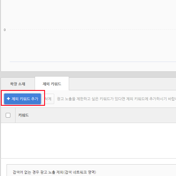 제외 키워드 추가 버튼 클릭