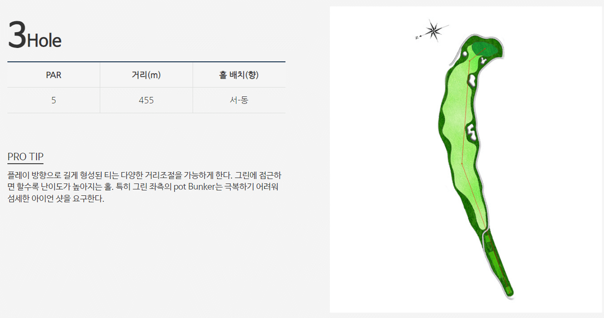 노벨 컨트리클럽 레이크코스 3