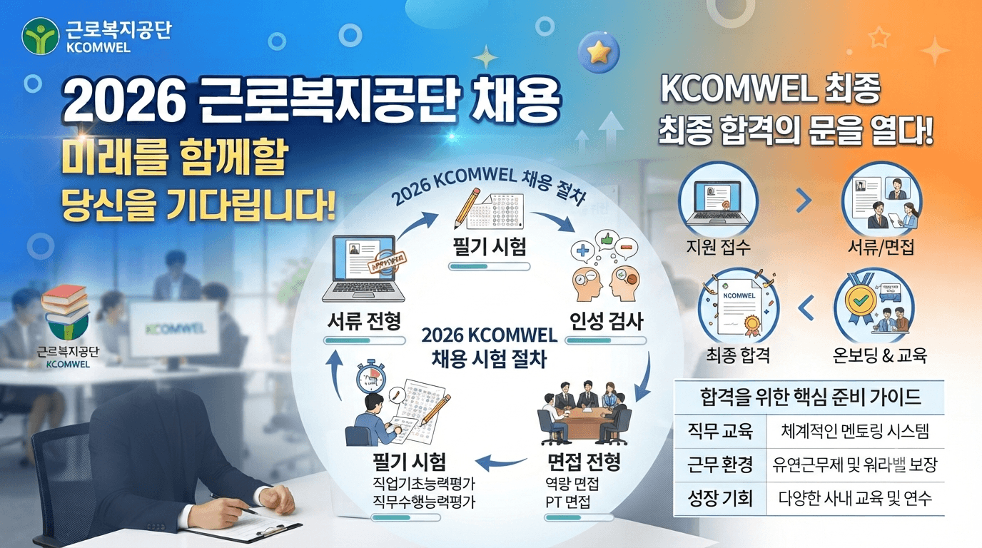 워크넷 구인구직 3분 완벽 정리