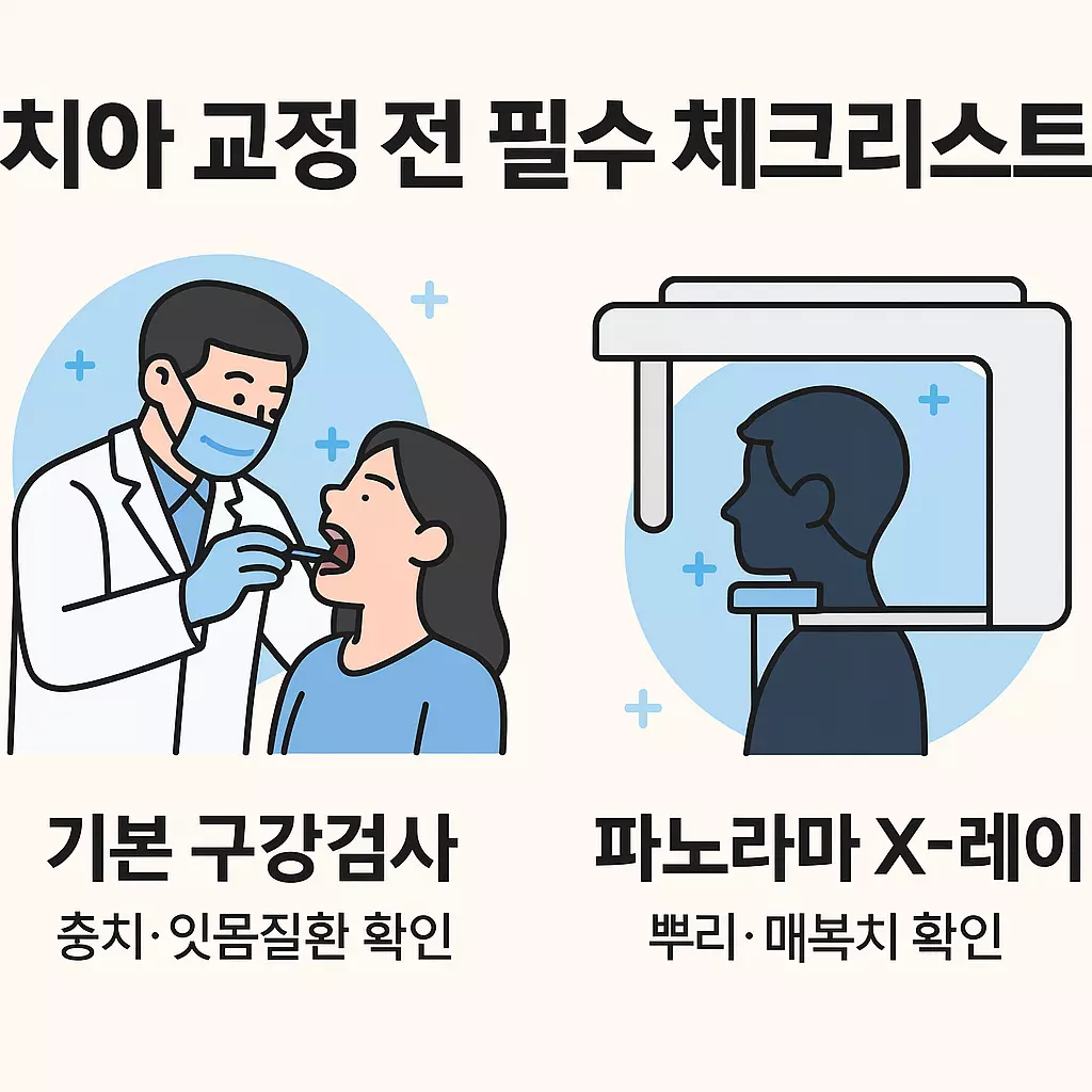 치아 교정 전 필수 체크리스트, 기본 구강검사와 파노라마 X-레이 검사 장면
교정 전에는 충치와 잇몸질환 확인을 위한 구강검사와 파노라마 X-레이 촬영이 꼭 필요합니다.