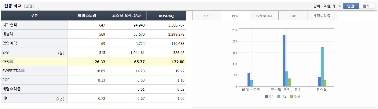 오징어-게임-시즌2-관련주