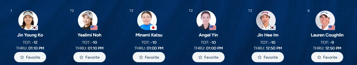 2025 파운더스컵 우승상금 / 순위별 상금