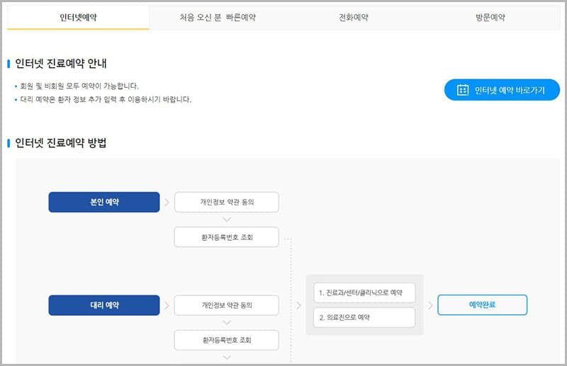 신촌 세브란스병원 인터넷예약 바로가기
