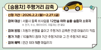 서울시 에코 마일리지 신청