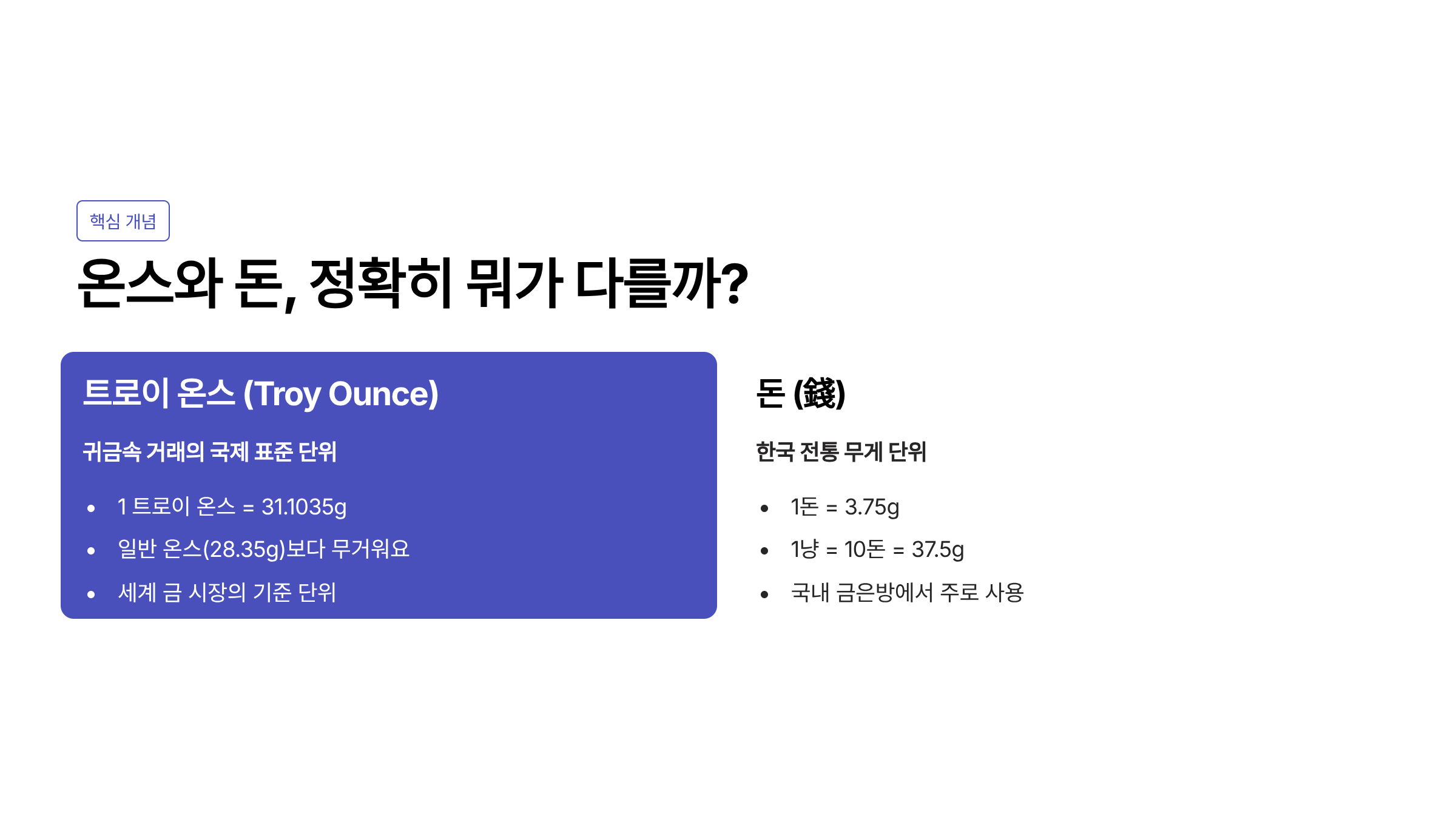 1온스는 몇돈