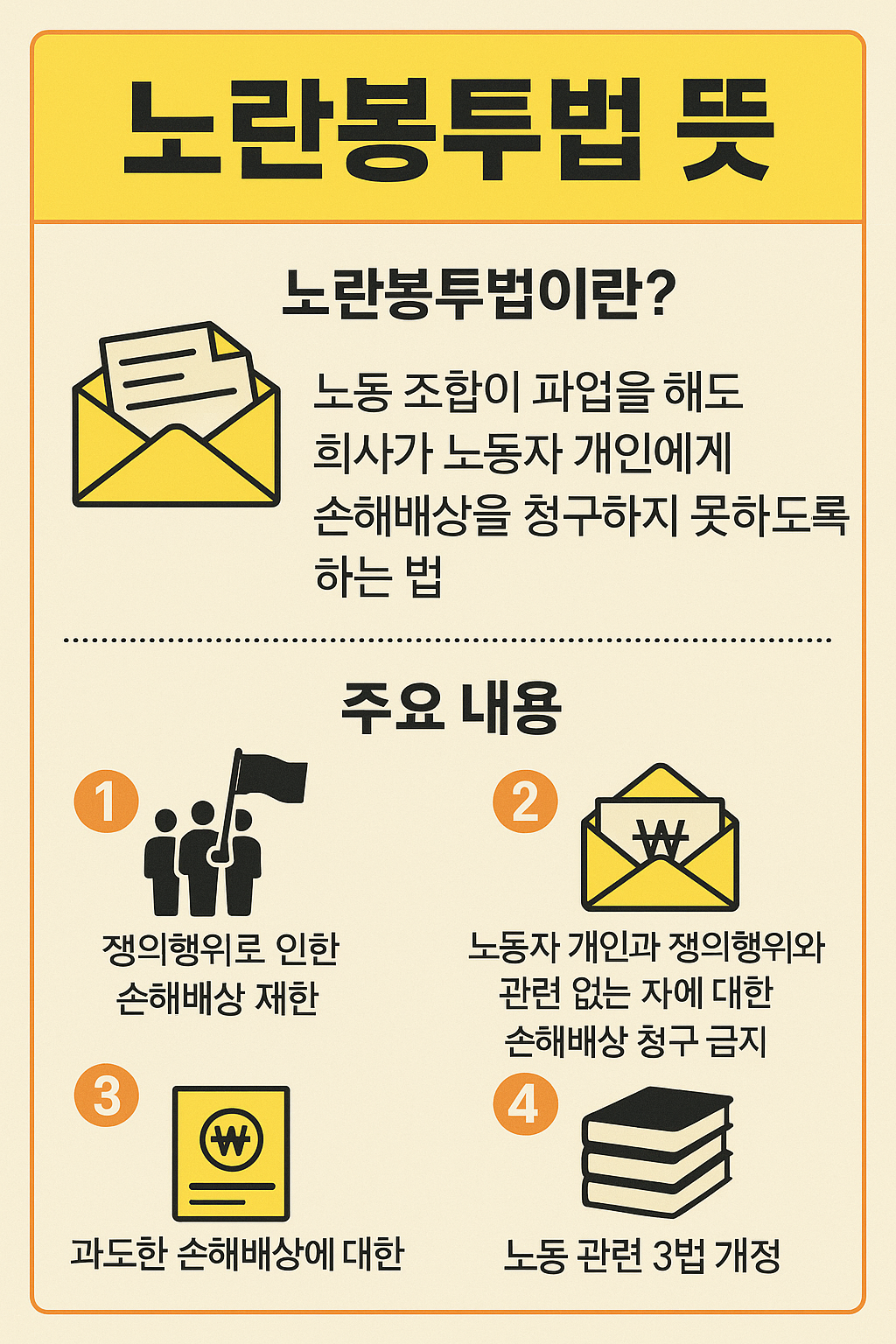 왜 '노란봉투'인가요?