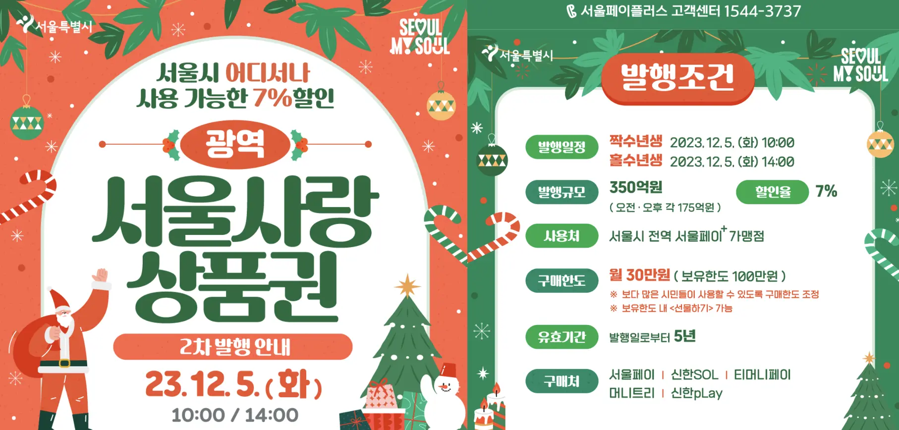 서울사랑상품권광역발행일정