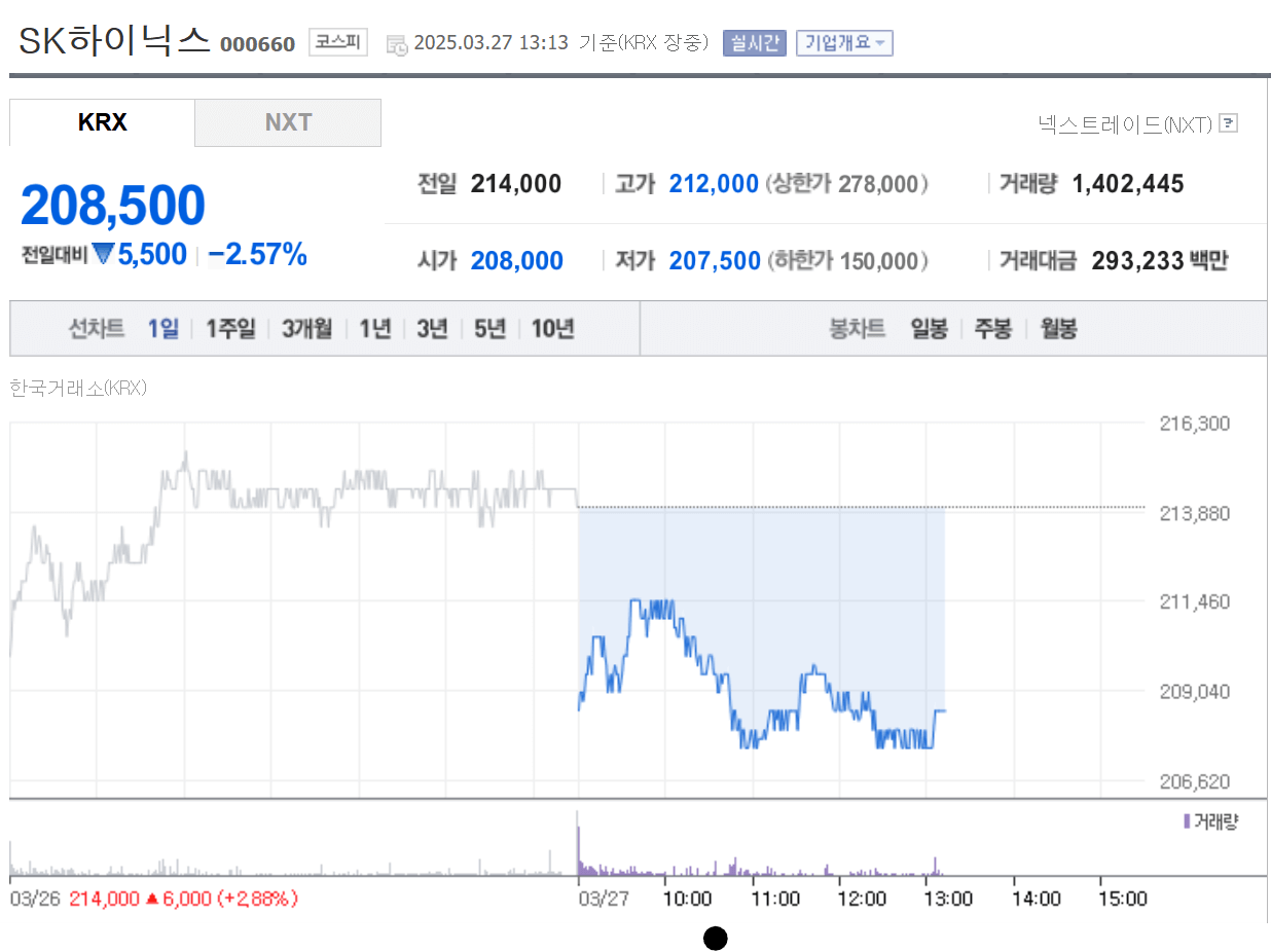 트럼프, 자동차 관세, 25% 관세, 미국 자동차 시장, 한국 자동차 수출, 현대차, 기아, 도요타, BMW, 벤츠, 폭스바겐, 자동차 가격 상승, 자동차 수입 제한, 무역전쟁, 미국 제조업, 자동차 업계 대응, 미국 소비자 영향, 전기차 관세, 자동차 부품 관세, 글로벌 공급망, 반도체 관세, 철강 관세, 알루미늄 관세, 미국 증시, 자동차 주가, 글로벌 경기침체, 미국 소비 둔화, 자동차 공장 이전, 현대차 미국 공장, 기아 멕시코 공장, 자동차 가격 인상, 신차 가격 상승, 트럼프 무역 정책, 자동차 관세 영향, 수입차 관세, 미국 보호무역, 자동차 세금, 자동차 판매 감소, 자동차 제조업 영향, 글로벌 무역 분쟁, 도널드 트럼프 경제정책, 미국 수출입 정책, 자동차 가격 폭등, 자동차 금융, 차량 리스 비용 증가, 자동차 기업 주가, 미국 경제 성장 둔화, 미국 자동차 산업 보호, 미국 대선 경제 공약, 테슬라 가격 변동, 자동차 소비 둔화, 미국 신차 가격, 자동차 할부금리 상승, 글로벌 경제 타격, 일본 자동차 수출 감소, 유럽 자동차 기업 영향, 자동차 관련주, 자동차 부품주, 자동차 관세 관련주, 현대차 주가, 기아 주가, 자동차 부품 회사 주가, 만도 주가, 한온시스템 주가, SNT모티브 주가, 자동차 배터리 관련주, 삼성SDI 주가, LG에너지솔루션 주가, SK온 관련주, 전기차 부품주, 2차전지 관련주, 반도체 관련주, 차량용 반도체 기업, 인피니언 테크놀로지, 온세미컨덕터, 차량용 반도체 부족, 전장 부품 관련주, 자동차 철강 관련주, 포스코홀딩스 주가, 현대제철 주가, 알루미늄 관련주, 자동차 원자재 관련주, 자동차 금융 관련주, KB캐피탈 주가, 현대캐피탈, 자동차 리스 관련주, 중고차 관련주, K Car 주가, 중고차 시장 확대, 자동차 판매업체 주가, 자동차 수출기업 주가, 무역분쟁 관련주, 보호무역 관련주, 글로벌 경기 둔화 관련주, 금리 인상 관련주, 환율 영향 관련주.