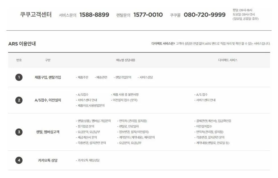 대구쿠쿠서비스센터