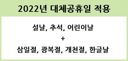 2022년 대체공휴일