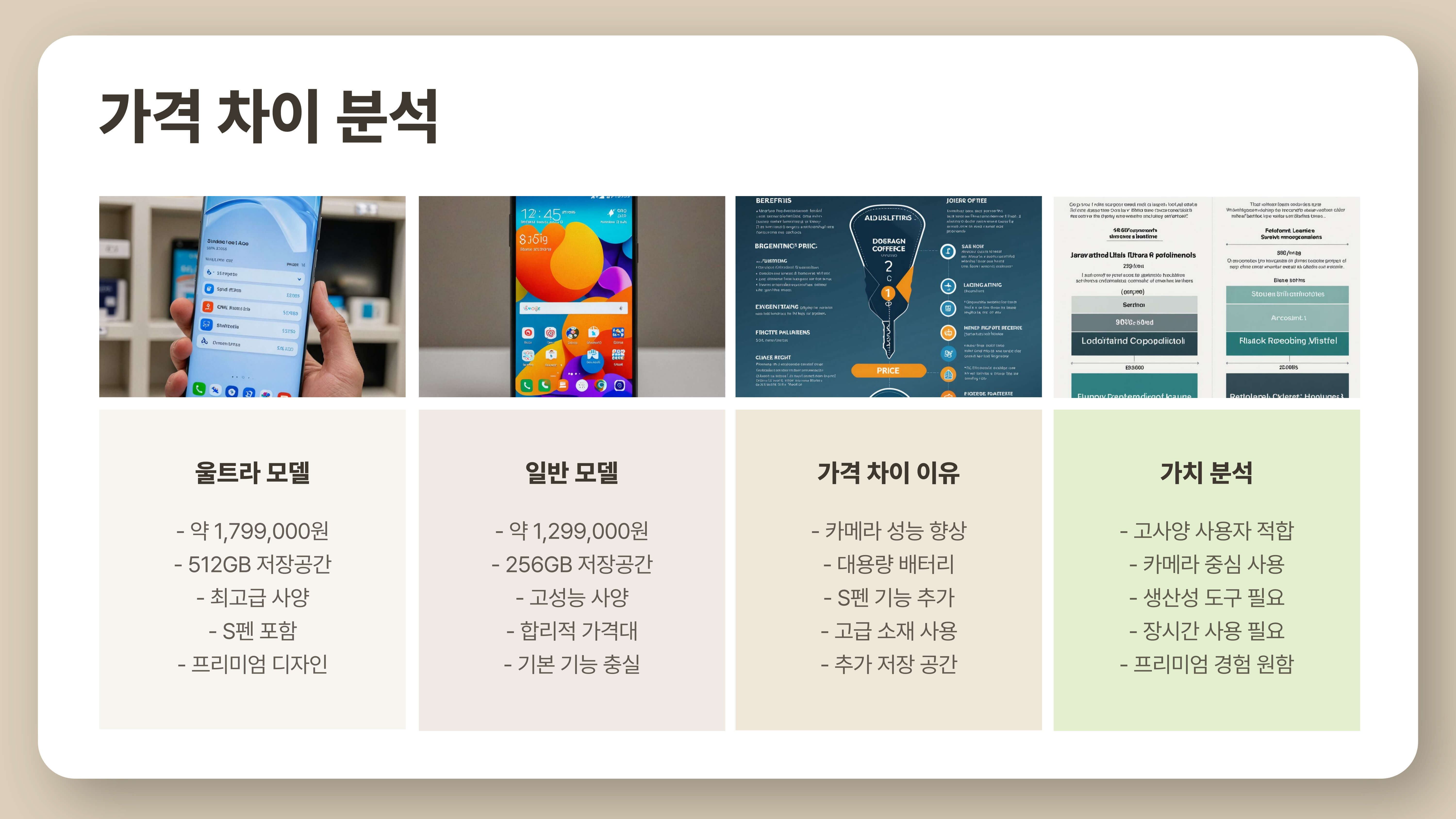 갤럭시 S25 울트라 vs 일반 모델, 차이점 완벽 비교